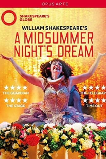 A Midsummer Night's Dream: Shakespeare's Globe Theatre