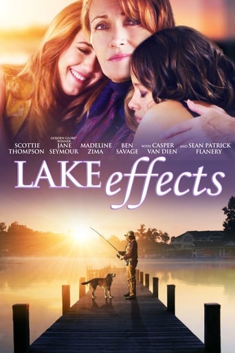 Efectos del lago