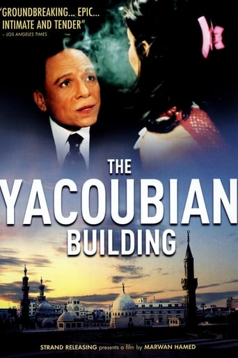 El edificio Yacobián