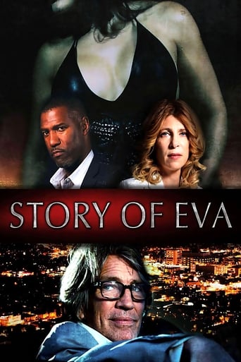 Historia de Eva