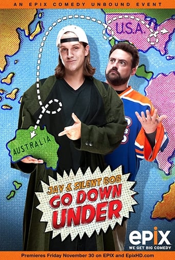 Jay and Silent Bob Go Down Under