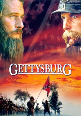La Batalla de Gettysburg