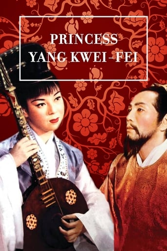 La emperatriz Yang Kwei-fei