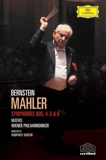 Mahler Symphonies 4, 5, 6