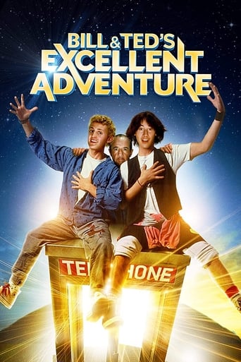 Making of Bill & Ted-The Most Triumphant Making of Documentary