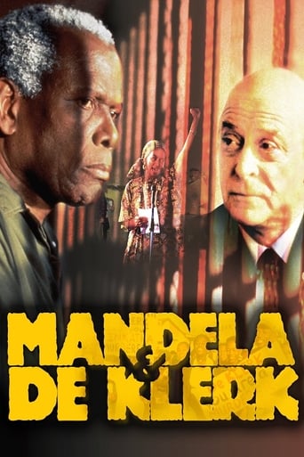 Mandela y de Klerk