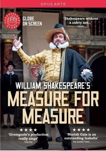 Measure for Measure: Shakespeare's Globe Theatre