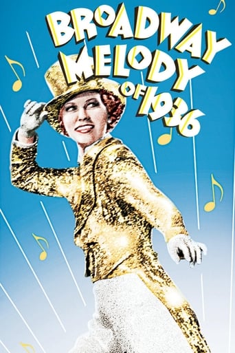 Melodías de Broadway 1936