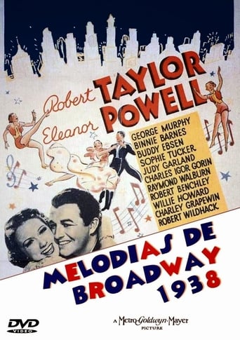 Melodías de Broadway 1938