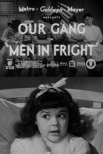 Men in Fright