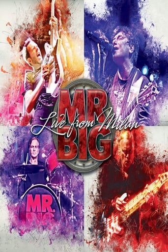 Mr. Big: Live from Milan