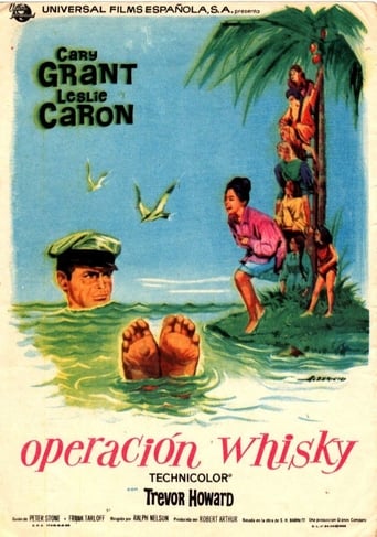 Operación Whisky