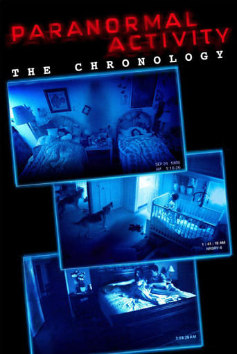 Paranormal Activity : The Chronology