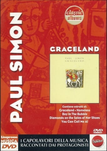 Paul Simon:  Graceland