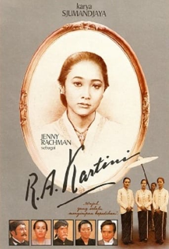 R.A. Kartini