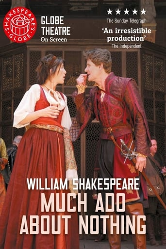 Shakespeare's Globe: Much Ado About Nothing