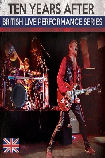 Ten Years After Live Nottingham