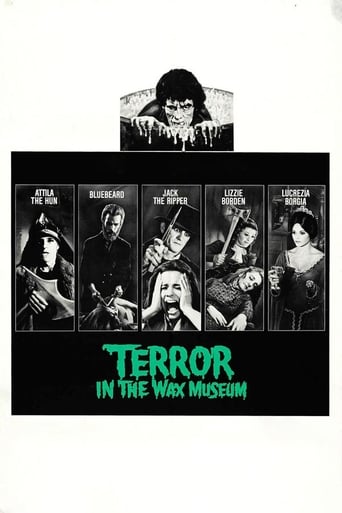 Terror en el Museo de Cera