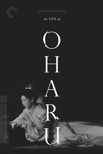 Vida de Oharu, mujer galante