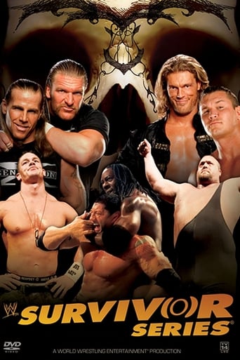 WWE Survivor Series 2006